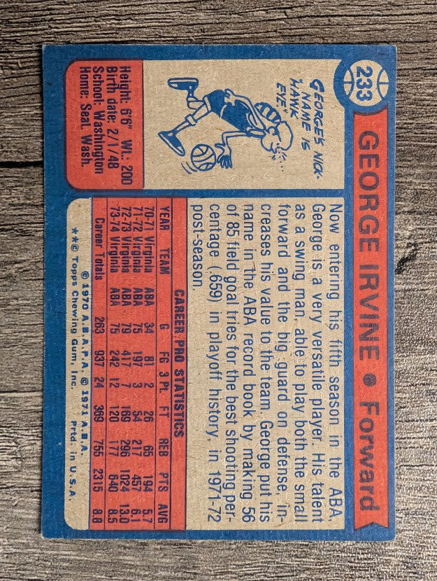 1974-75 Topps #233 George Irvine (EX)