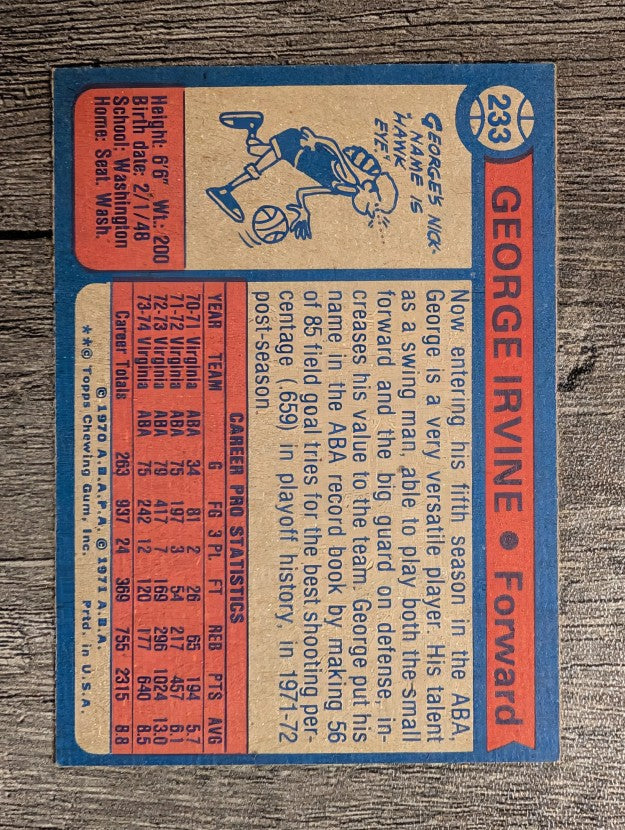1974-75 Topps #233 George Irvine (NM)