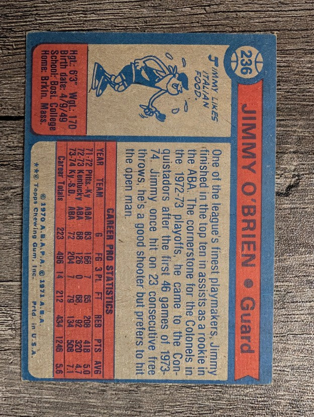1974-75 Topps #236 Jimmy O'Brien (VGEX)