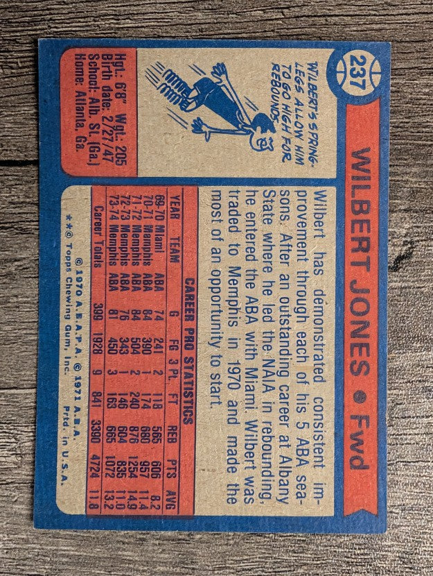 1974-75 Topps #237 Wilbert Jones (EXMT)