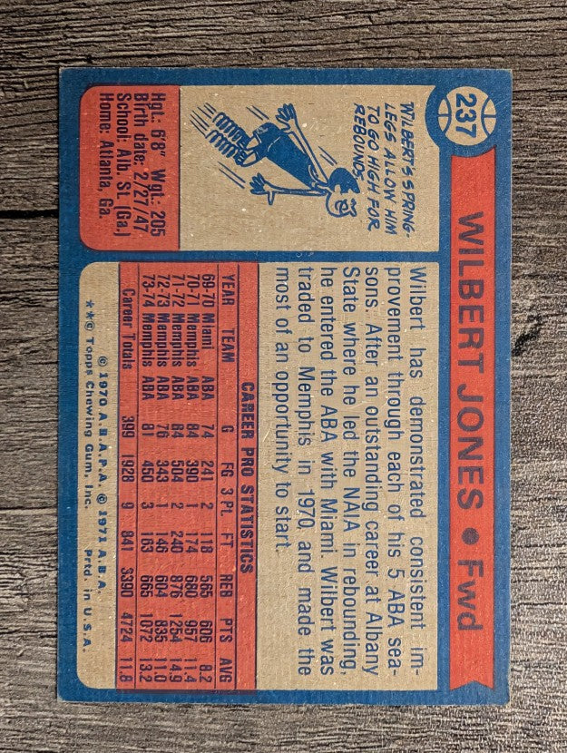 1974-75 Topps #237 Wilbert Jones (EX)
