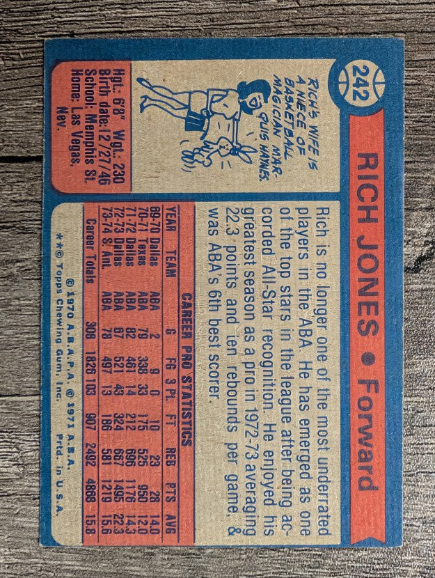 1974-75 Topps #242 Rich Jones (EX)