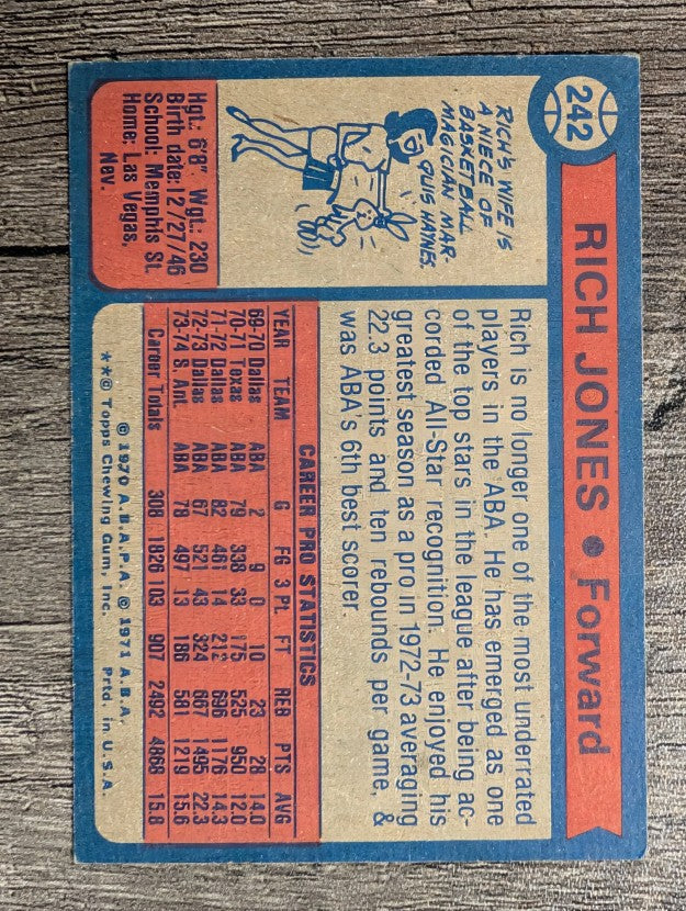1974-75 Topps #242 Rich Jones (NM)