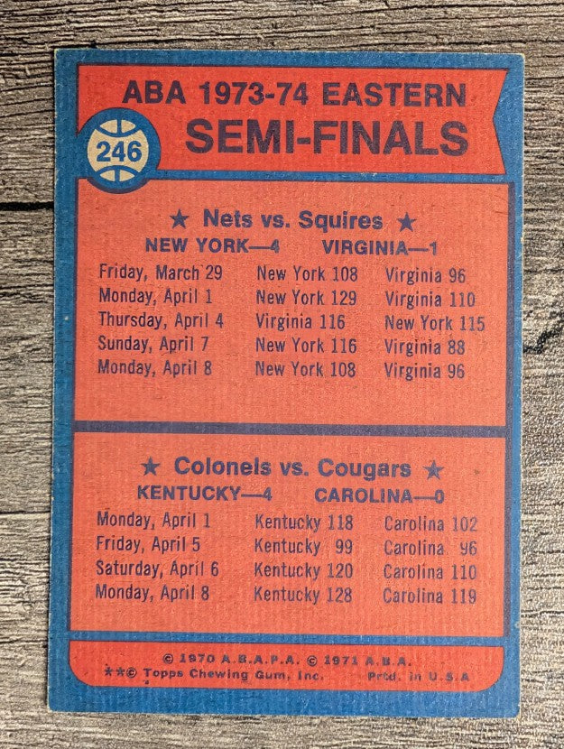 1974-75 Topps #246 ABA Semis/Nets over Squires/Colonels sweep Cougars (EXMT)