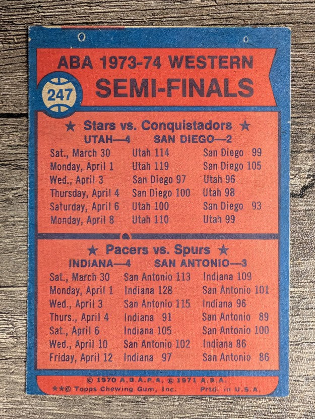1974-75 Topps #247 ABA Semis/Stars over Conquistadors/Pacers over Spurs (EX)