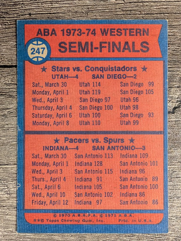 1974-75 Topps #247 ABA Semis/Stars over Conquistadors/Pacers over Spurs (EX)