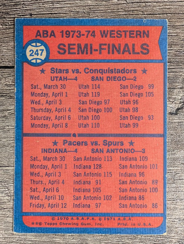 1974-75 Topps #247 ABA Semis/Stars over Conquistadors/Pacers over Spurs (EXMT)
