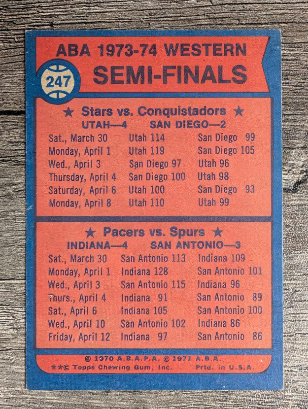 1974-75 Topps #247 ABA Semis/Stars over Conquistadors/Pacers over Spurs (EX)
