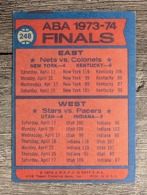 1974-75 Topps #248 ABA Div. Finals/Nets sweep Colonels/Stars edge Pacers (EX)