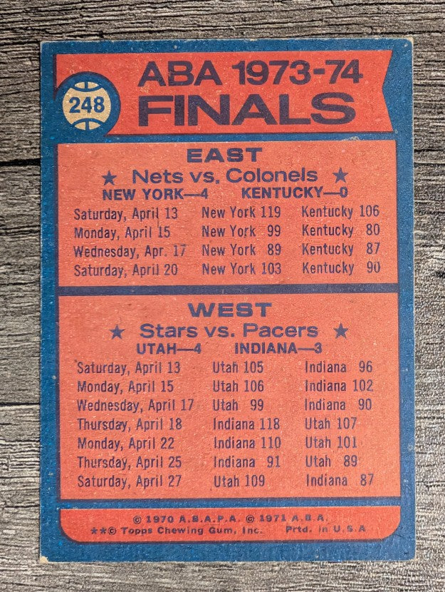 1974-75 Topps #248 ABA Div. Finals/Nets sweep Colonels/Stars edge Pacers (EX)