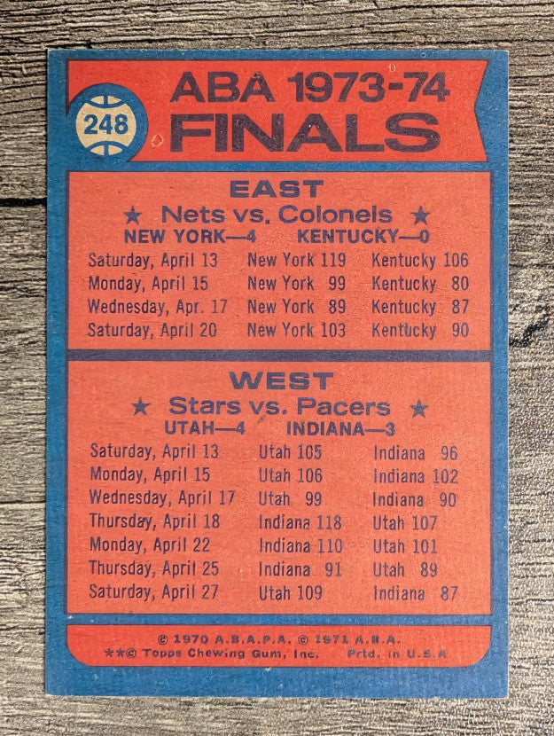 1974-75 Topps #248 ABA Div. Finals/Nets sweep Colonels/Stars edge Pacers (EXMT)