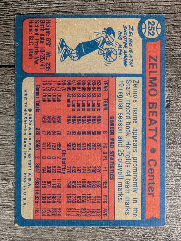 1974-75 Topps #252 Zelmo Beaty (VG)