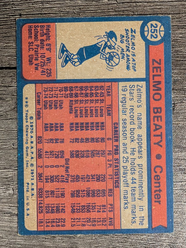 1974-75 Topps #252 Zelmo Beaty (EX)