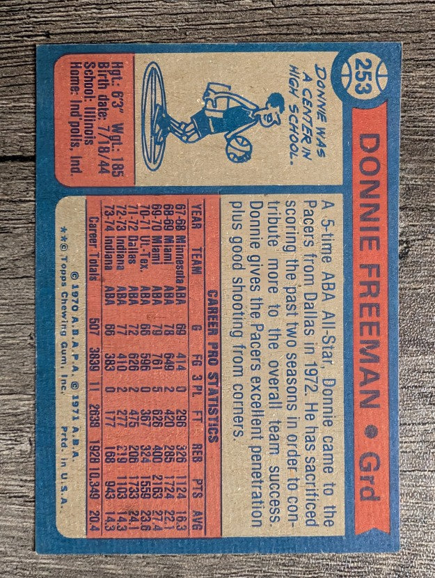 1974-75 Topps #253 Donnie Freeman (EXMT)