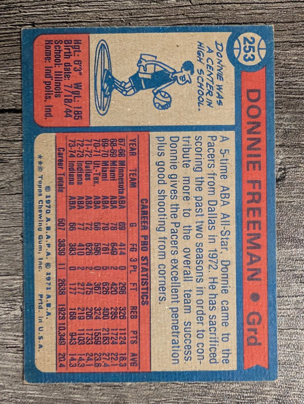 1974-75 Topps #253 Donnie Freeman (EX)