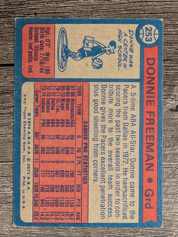 1974-75 Topps #253 Donnie Freeman (EX)
