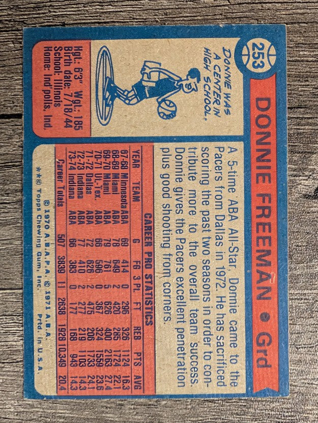 1974-75 Topps #253 Donnie Freeman (VGEX)