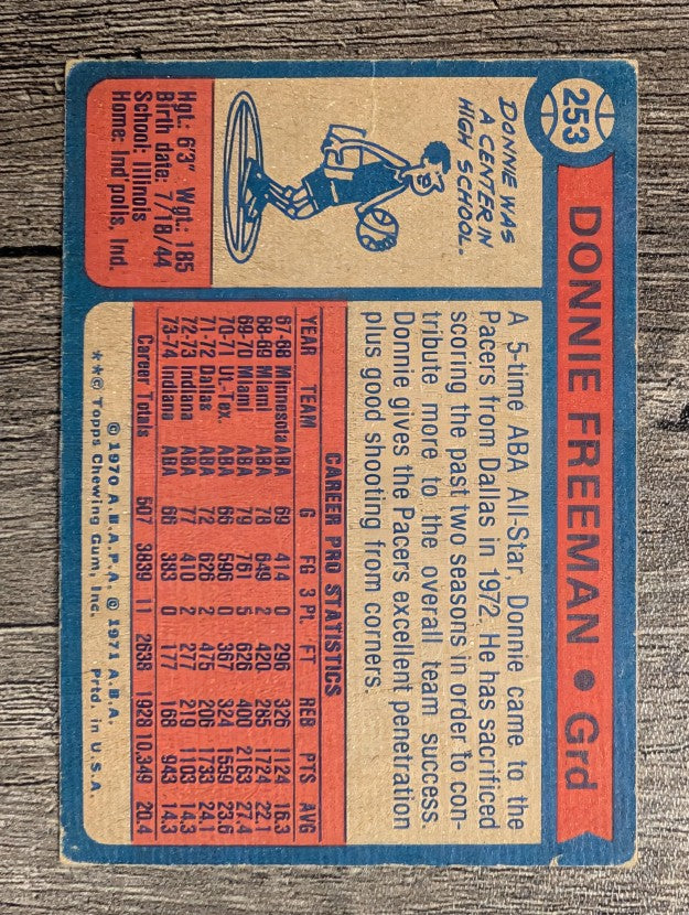 1974-75 Topps #253 Donnie Freeman (VG)