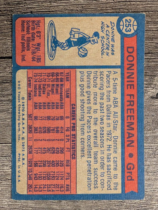 1974-75 Topps #253 Donnie Freeman (EX)