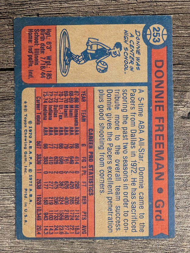 1974-75 Topps #253 Donnie Freeman (VG)