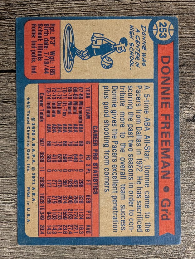 1974-75 Topps #253 Donnie Freeman (VG)