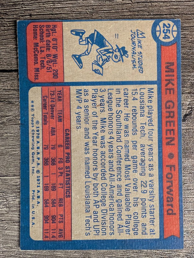 1974-75 Topps #254 Mike Green (EX)