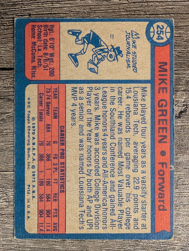 1974-75 Topps #254 Mike Green (VGEX)