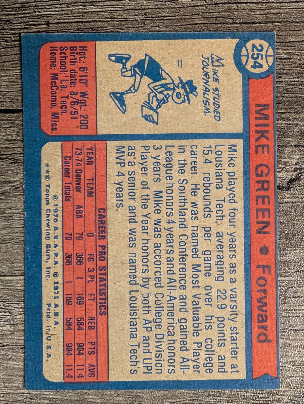 1974-75 Topps #254 Mike Green (EX)
