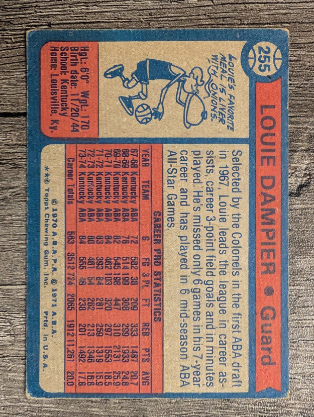1974-75 Topps #255 Louie Dampier AS2 (VGEX)