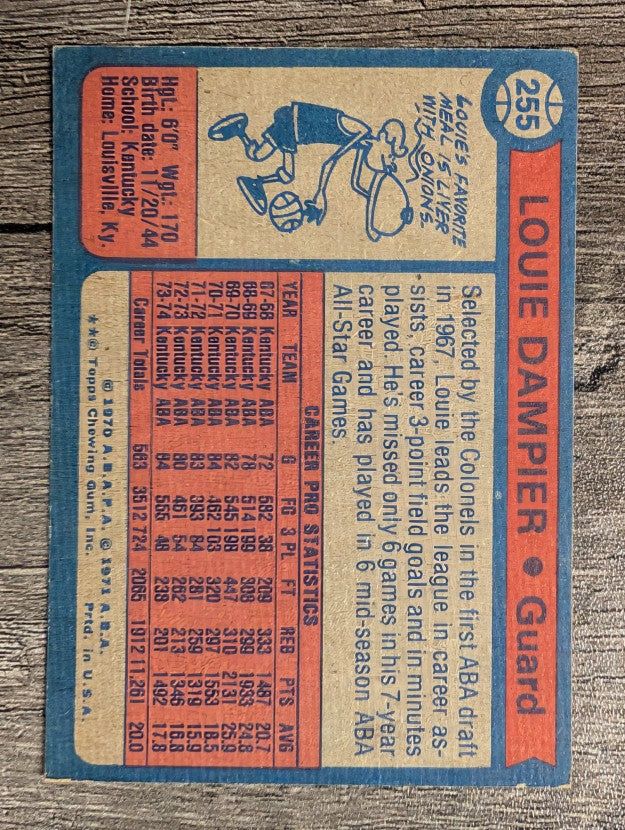 1974-75 Topps #255 Louie Dampier AS2 (EX)