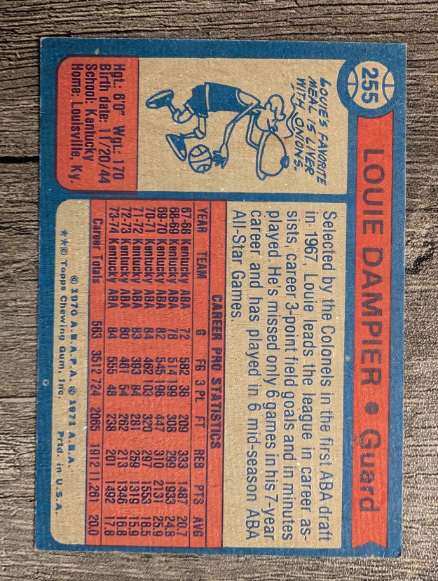 1974-75 Topps #255 Louie Dampier AS2 (VG)