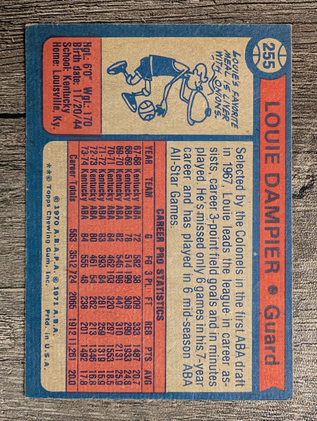 1974-75 Topps #255 Louie Dampier AS2 (EX)