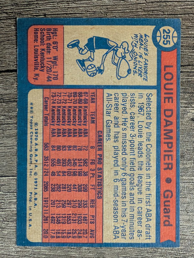 1974-75 Topps #255 Louie Dampier AS2 (VGEX)