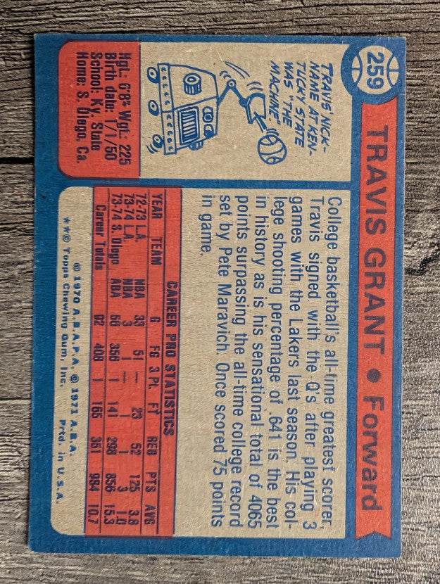 1974-75 Topps #259 Travis Grant (EX)