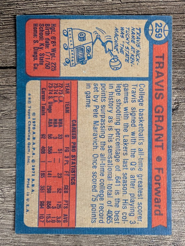 1974-75 Topps #259 Travis Grant (EXMT)