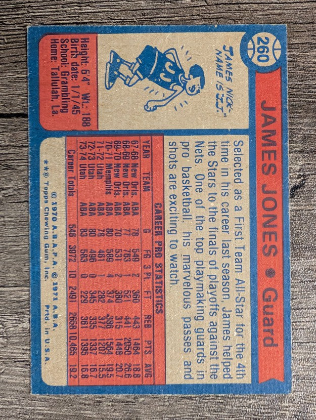 1974-75 Topps #260 James Jones AS1 (EX)