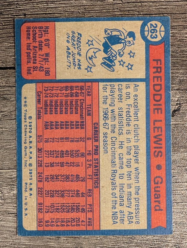 1974-75 Topps #263 Freddie Lewis (EXMT)