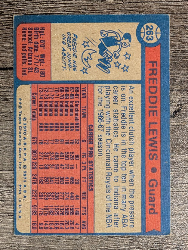 1974-75 Topps #263 Freddie Lewis (EX)