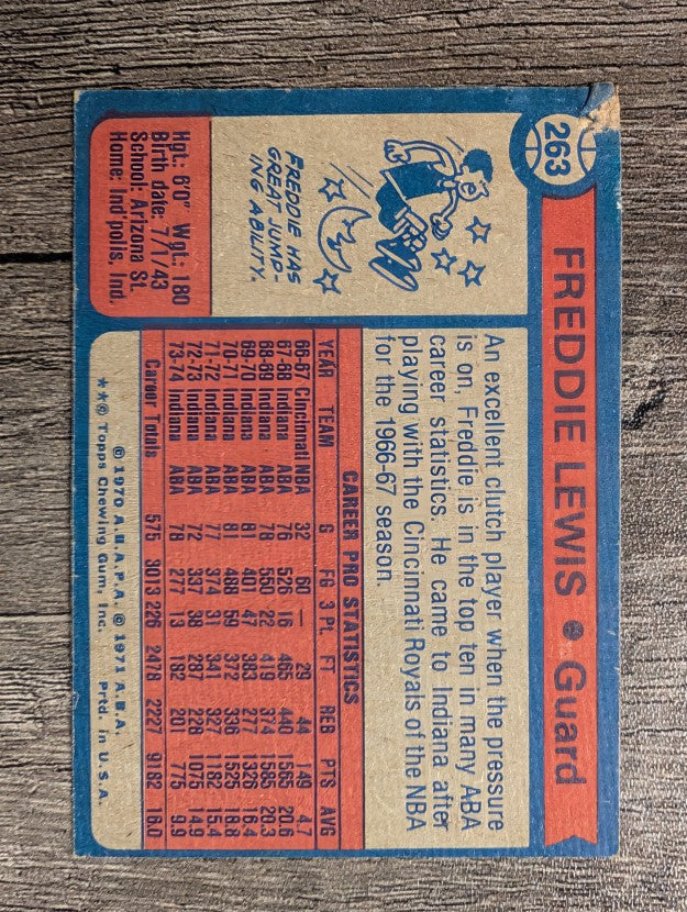 1974-75 Topps #263 Freddie Lewis (VG)