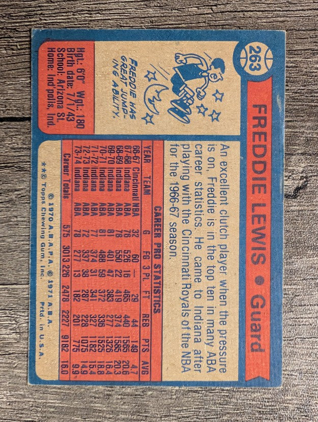 1974-75 Topps #263 Freddie Lewis (EX)