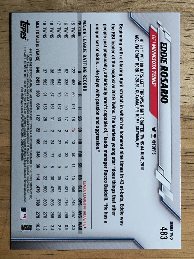 2020 Topps Rainbow Foil #483 Eddie Rosario