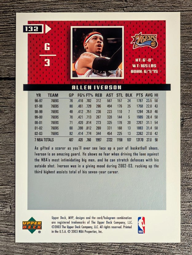 2003-04 Upper Deck MVP #132 Allen Iverson