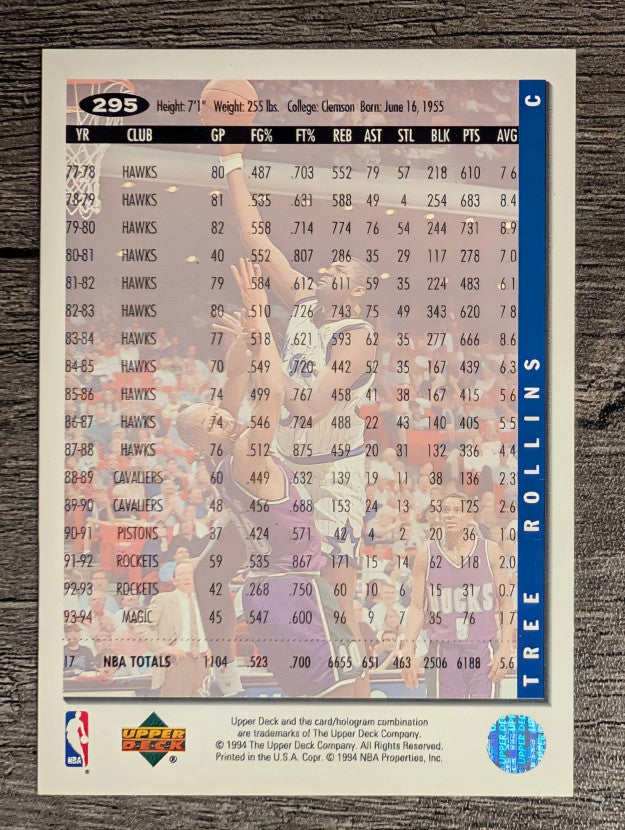 1994-95 Collector's Choice #295 Tree Rollins