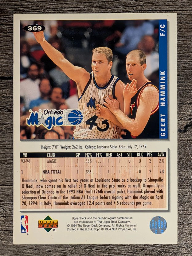 1994-95 Collector's Choice #369 Geert Hammink