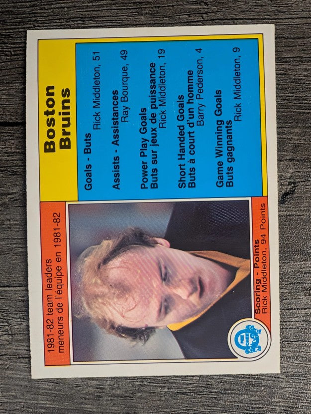 1982-83 O-Pee-Chee #6 Rick Middleton