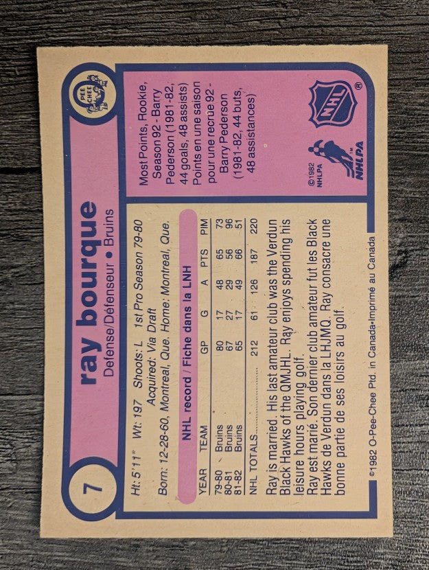 1982-83 O-Pee-Chee #7 Ray Bourque