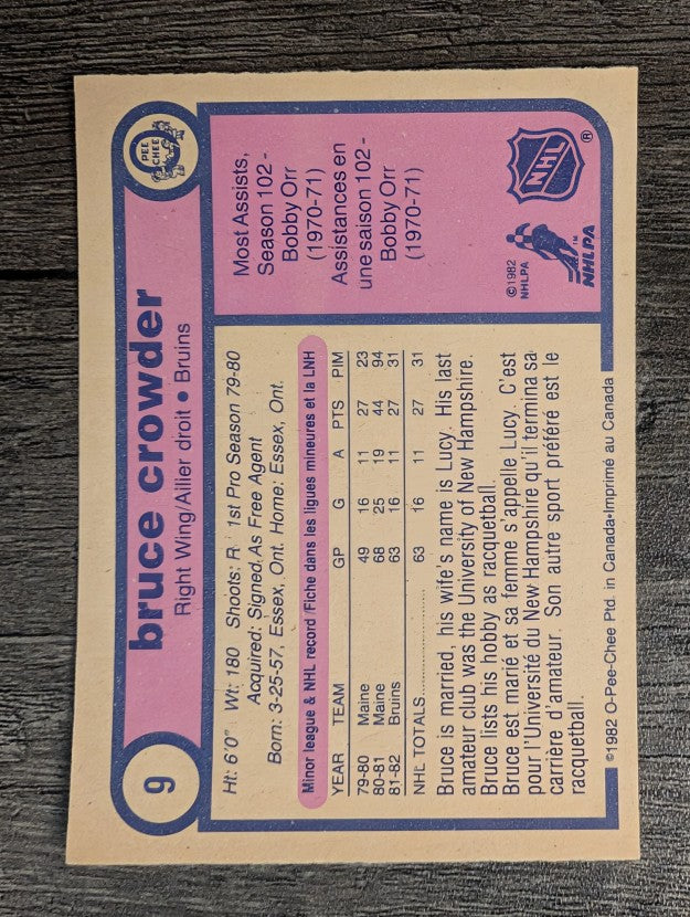 1982-83 O-Pee-Chee #9 Bruce Crowder RC