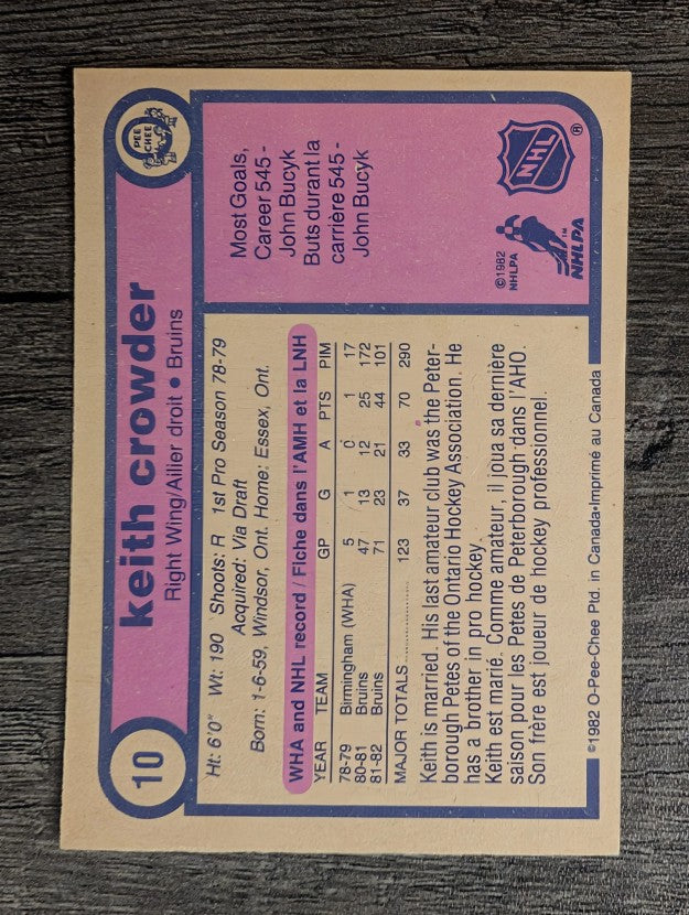 1982-83 O-Pee-Chee #10 Keith Crowder RC