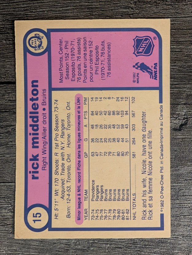 1982-83 O-Pee-Chee #15 Rick Middleton