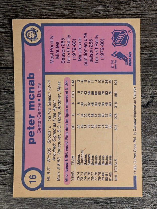 1982-83 O-Pee-Chee #16 Peter McNab